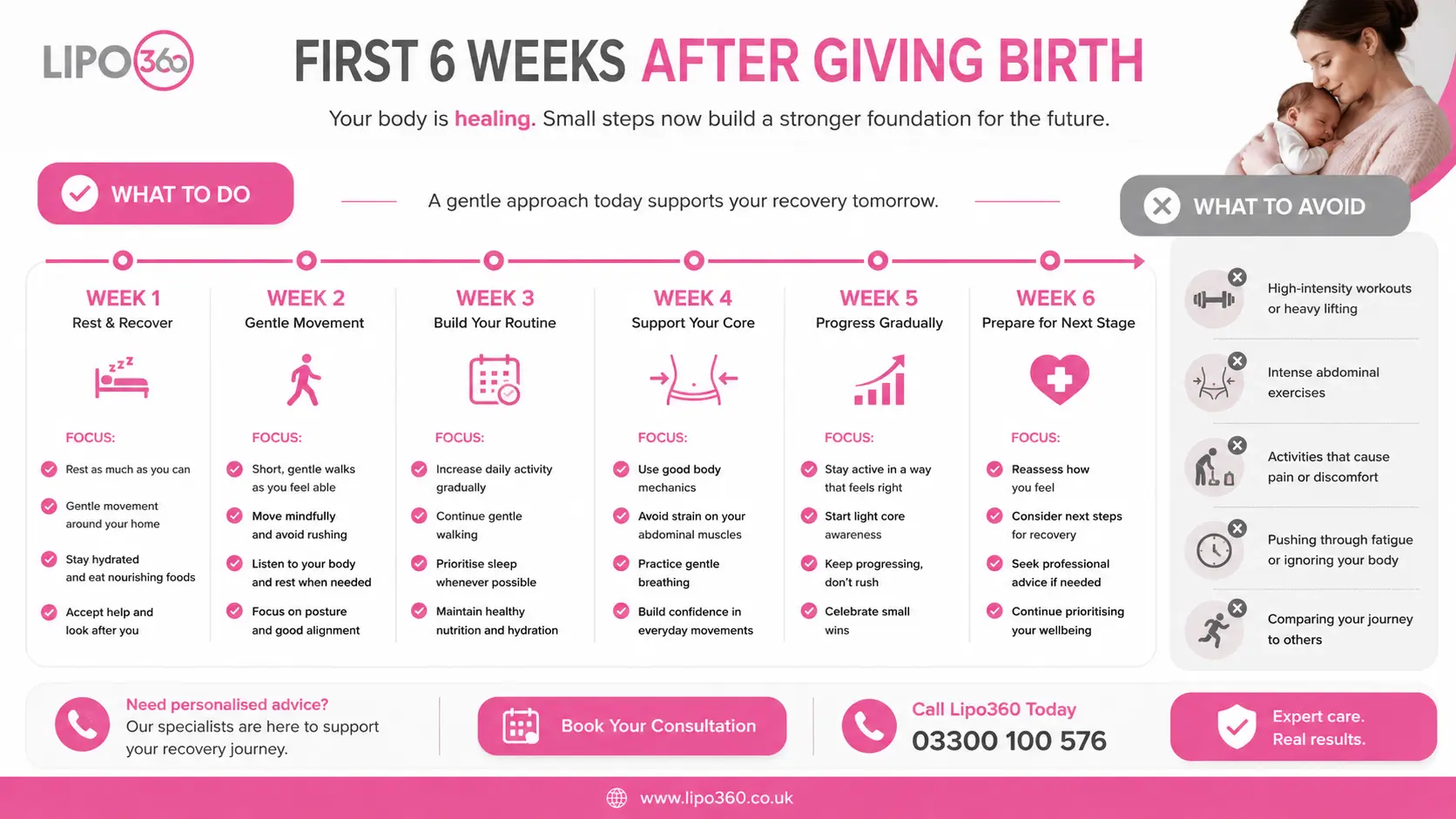 What to Do (and Avoid) in the First 6 Weeks After Giving Birth To Avoid Diastasis Recti 1 First 6 Weeks After Giving Birth To Avoid Diastasis Recti Buxton